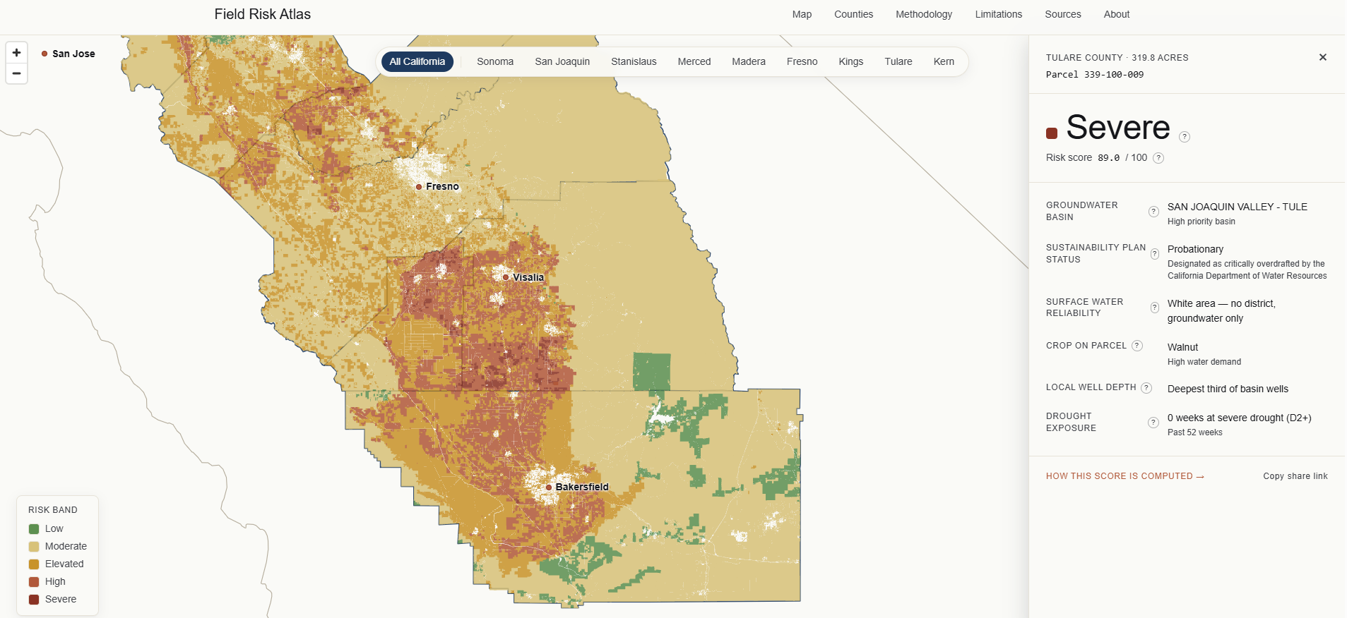 Field Risk Atlas — nine California counties from Sonoma through the San Joaquin Valley, with agricultural parcels colored by water-risk band. A Tulare County pistachio parcel is selected, opening a side panel that reports a Severe risk band along with subbasin, GSP status, water-tier reliability, crop class, well depth, and 52-week drought exposure.
