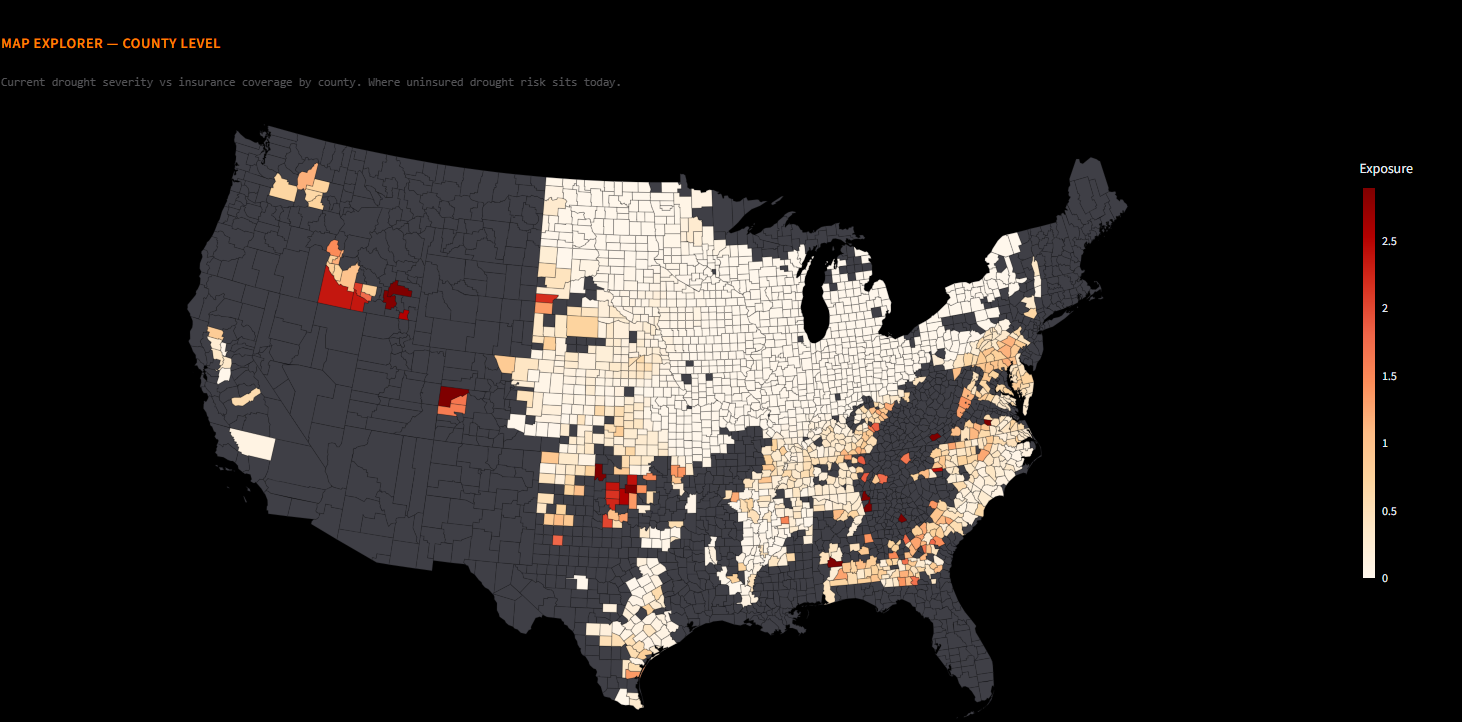 County-level U.S. map of corn drought exposure, with each county shaded by how much corn ground sits in active drought without a federal insurance backstop. The western Corn Belt and parts of the southern Plains stand out as the highest-exposure regions.