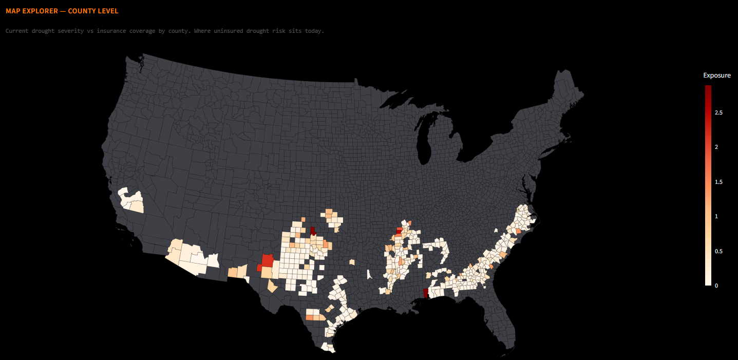 County-level U.S. map of cotton drought exposure, dominated by Texas High Plains acreage. Each county is shaded by how much cotton ground sits in active drought without a federal insurance backstop.