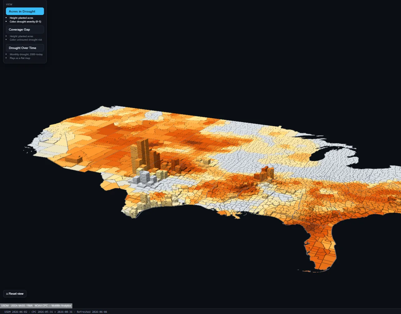 3D county-level map of U.S. cotton under drought, dominated by Texas High Plains acreage, where each county rises as a column scaled by its planted cotton acres and colored by current U.S. Drought Monitor severity.