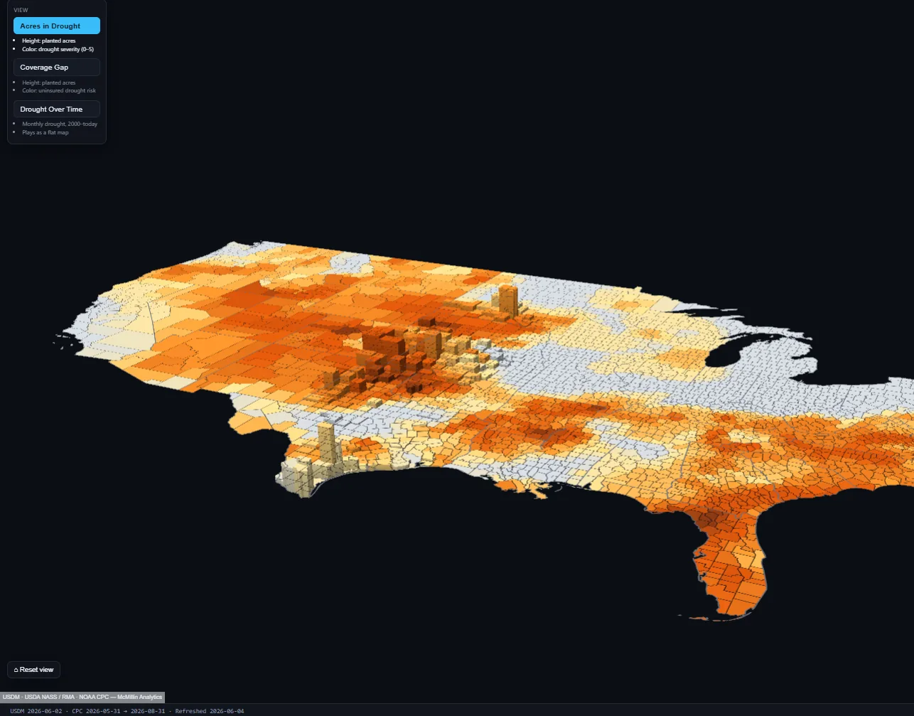 3D county-level map of U.S. sorghum under drought across western Kansas, the Texas High Plains, and the eastern Colorado plains, where each county rises as a column scaled by its planted sorghum acres and colored by current U.S. Drought Monitor severity.