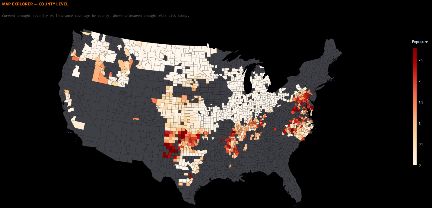 County-level map of the United States showing uninsured drought exposure scores. The Texas panhandle, Mississippi delta, and Mid-Atlantic regions show concentrated red coloring indicating high exposure.